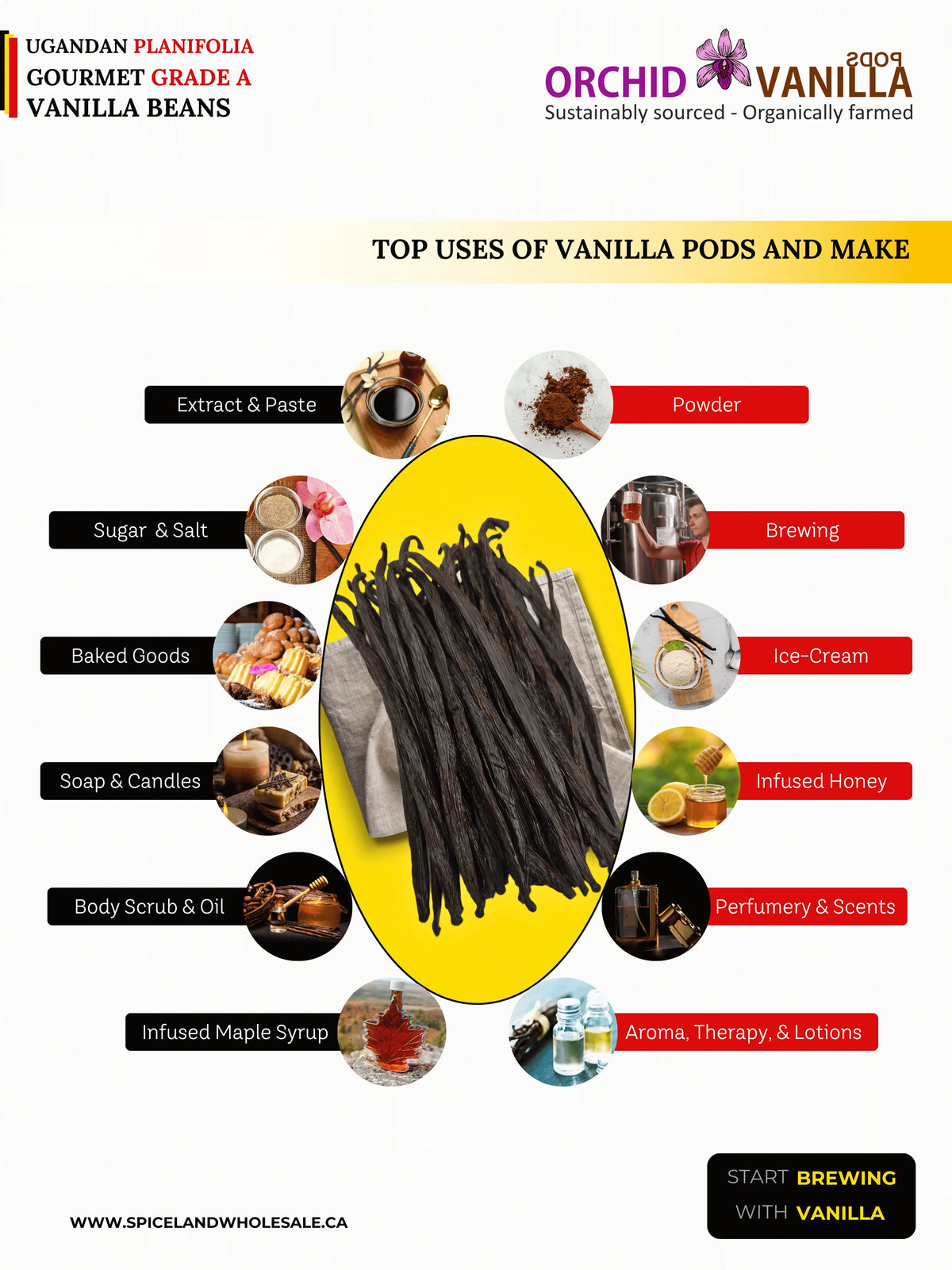Ugandan Vanilla Beans Grade-A Gourmet <br>For Extract And Baking<BR>By Count