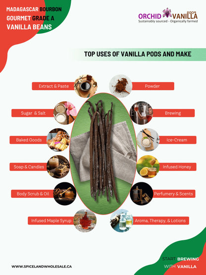 Madagascar Bourbon Vanilla Beans Gourmet Grade-A <br>For Extract And Baking<BR>By Ounce