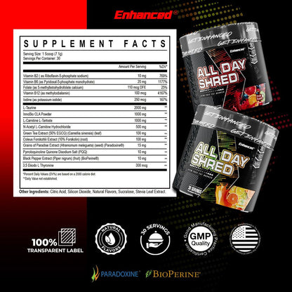Enhanced All Day Shred