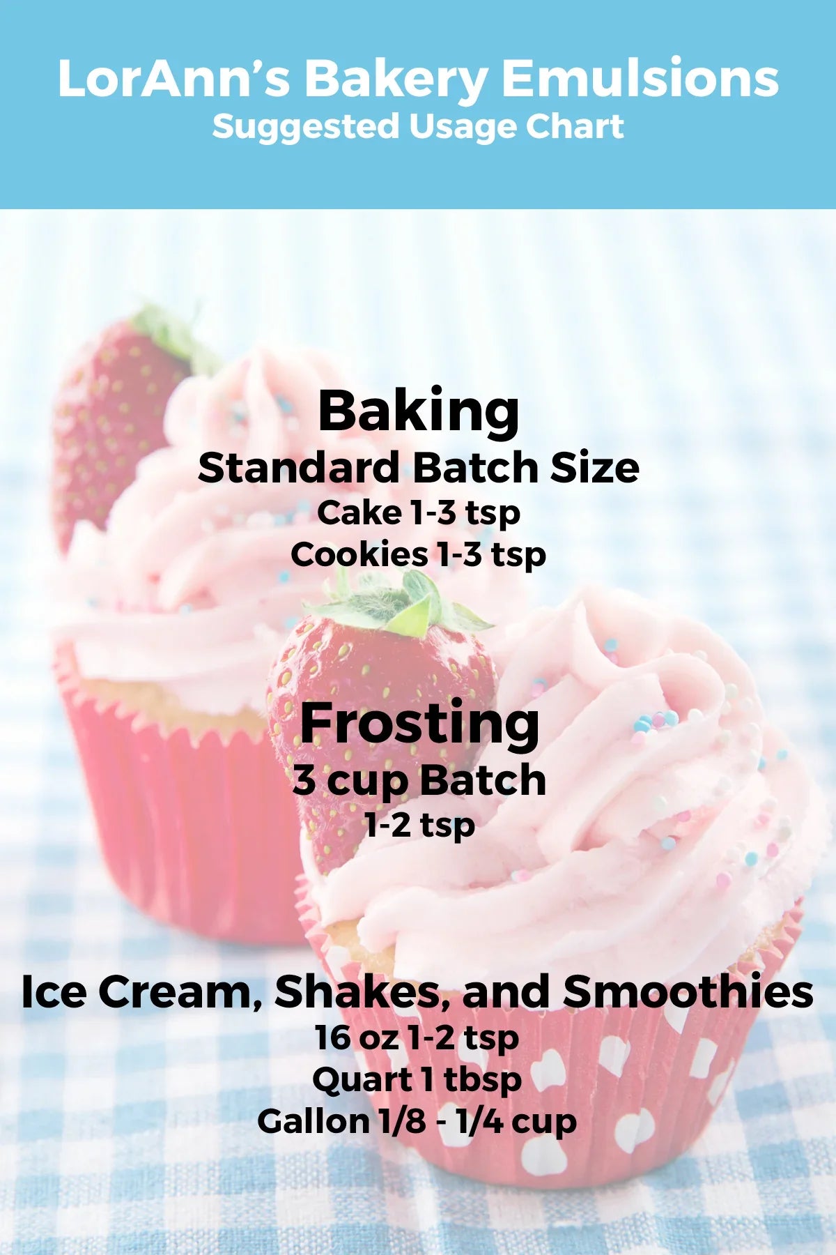 Pistachio Bakery Emulsion - 4 oz. - 16 oz., 1 Gallon, 5 Gallons - Bakery Emulsions Canada - Ships Free Within Canada on Orders Above CAD $199