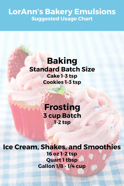 Banana Bakery Emulsion - 4 oz. - 16 oz., 1 Gallon, 5 Gallons - Bakery Emulsions Canada - Ships Free Within Canada on Orders Above CAD $199