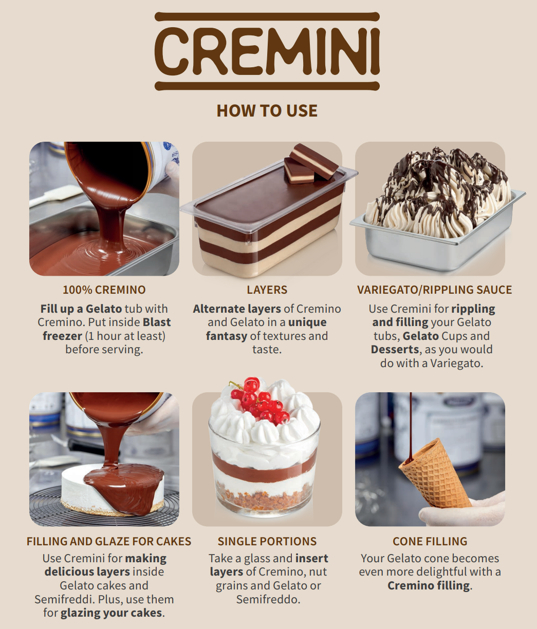 Raspberry Spreadable Filling Cream - Cremino Raspberry - 5 KG Bucket - Rubicone Canada - Ships Free Within Canada on Orders Above CAD $199
