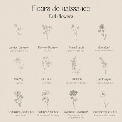 Les Fleurs - Janvier