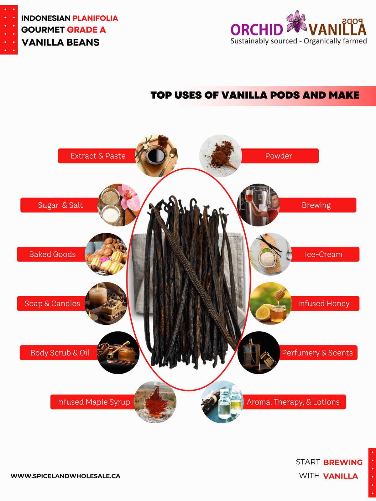 Indonesian Vanilla Beans (Sumatra) Planifolia Extract Grade-B<br>For Extract Making<br>By Pound