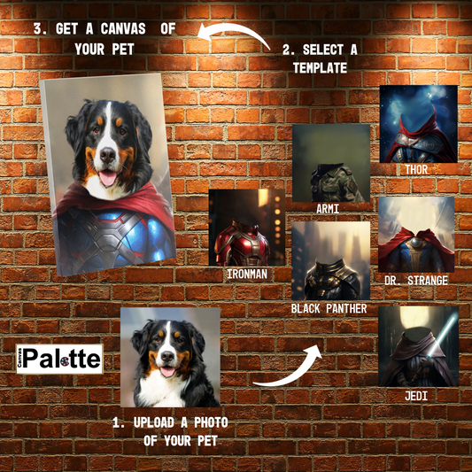 Modèle Portraits personnalisés
