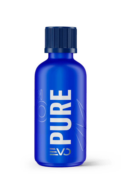 GYEON Q² Pure EVO Lightbox