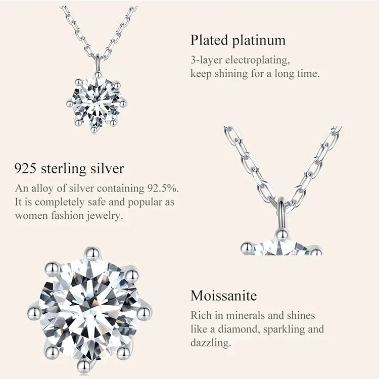 Dazzling 0.8ct Moissanite Sterling Silver Pendant Necklace