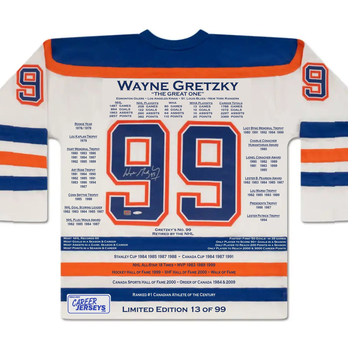 Wayne Gretzky White Career Jersey /99