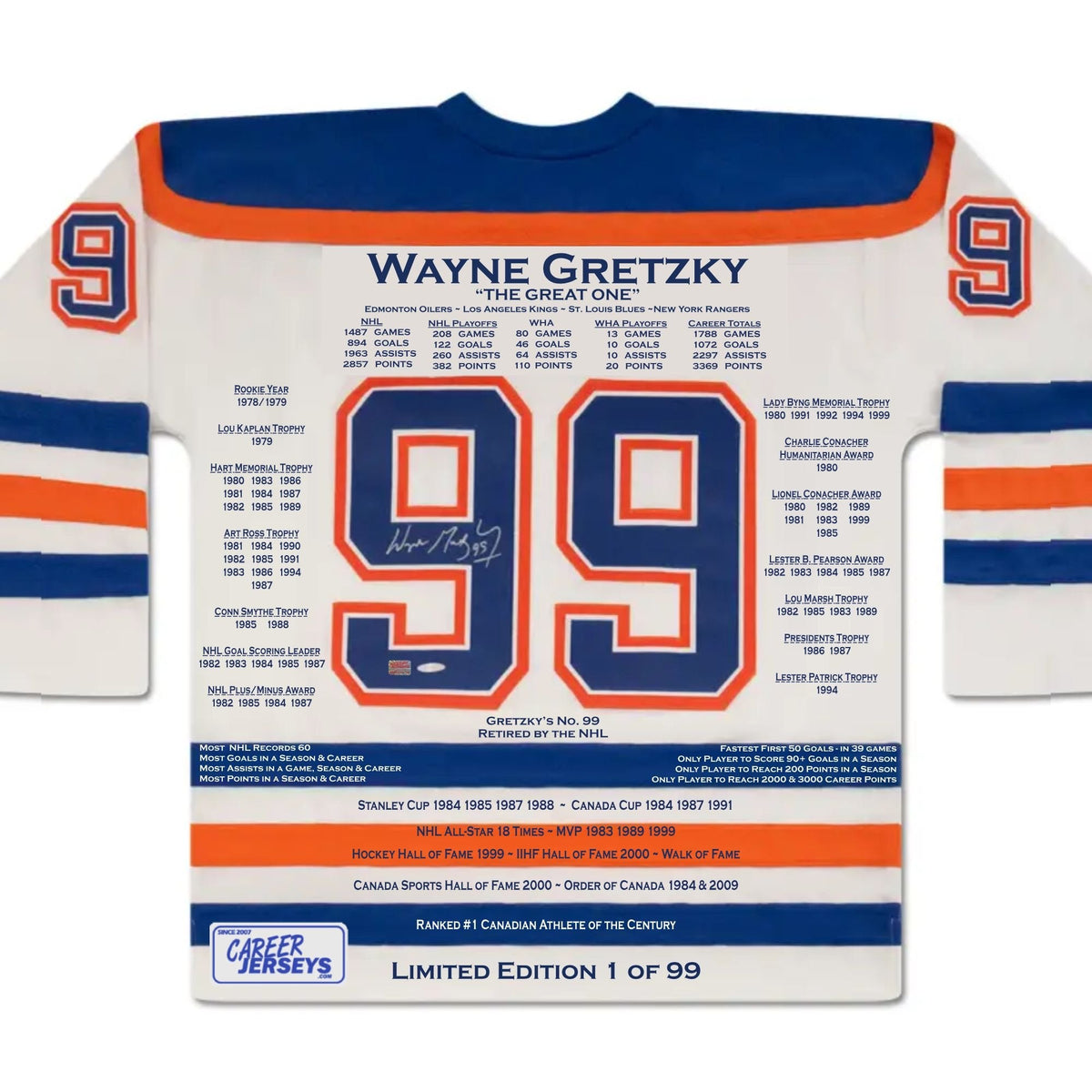 MAILLOT DE CARRIÈRE BLANC DE WAYNE GRETZKY #1 DE 99 (TAILLE L OU XL) - COA UPPER DECK - ÉDITION LIMITÉE AUTOGRAPHIÉE DE COLLECTION LNH - EDMONTON OILERS