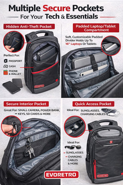 Ensemble sac à dos et étui de classement EVORETRO – Rangement de voyage sécurisé pour cartes classées et objets de collection