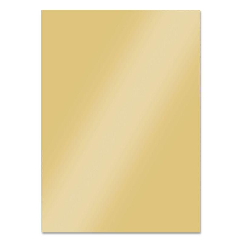 L'essentiel de la carte Mirri